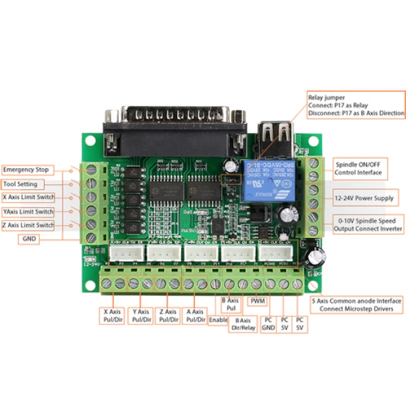 Mach3 5 Eksenli CNC Step Motor Sürücü Kartı + USB Kablo - Resim 2