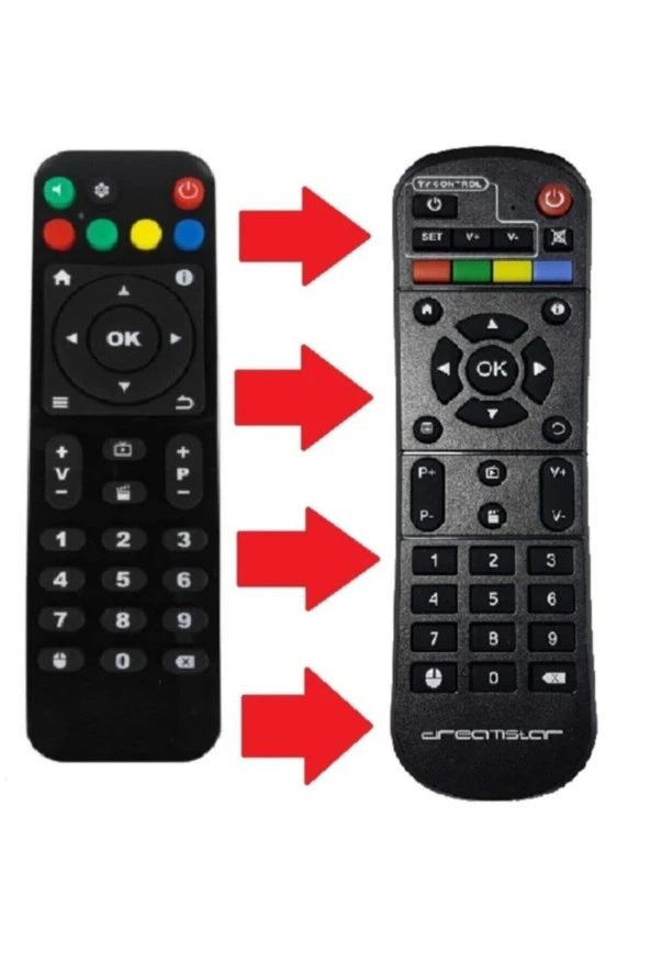 A1 - A2 Android 7.1 Tv Box Kumanda ürün görseli