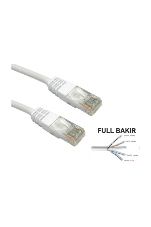 CAT6 KABLO 15 METRE DATA/İNTERNET/MODEM/ETHERNET KABLOSU