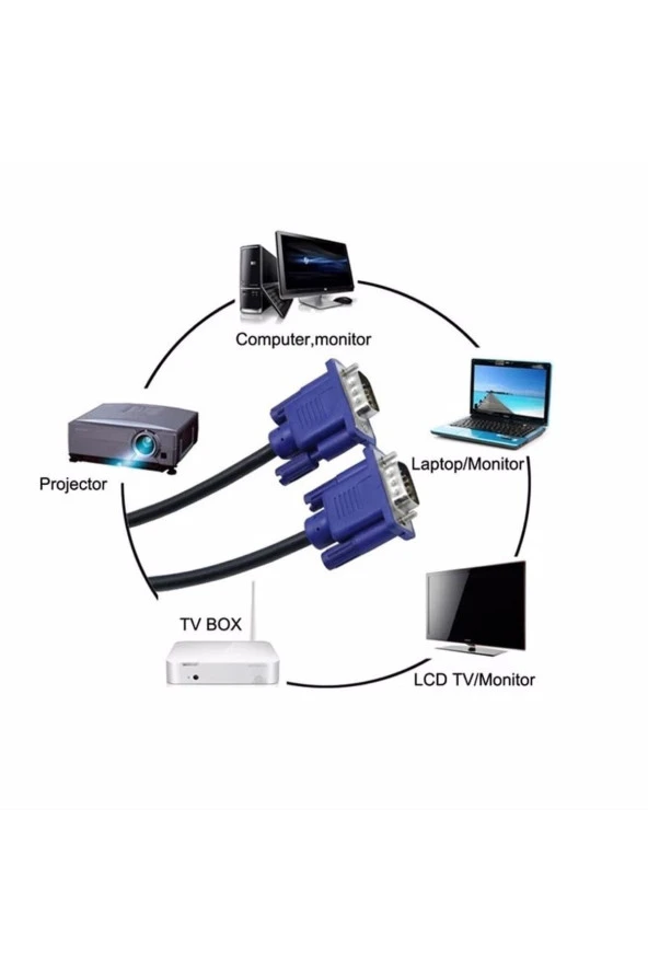 Komponentci Vga To Vga Kablo Lcd Monitör Ve Projeksiyon Kablosu 1.5m - 5