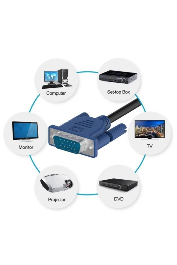 Vga Kablosu Ekran Lcd Monitör Projeksiyon Bağlantı Kablosu - Çift Filtreli - 1.5 Metre - 3