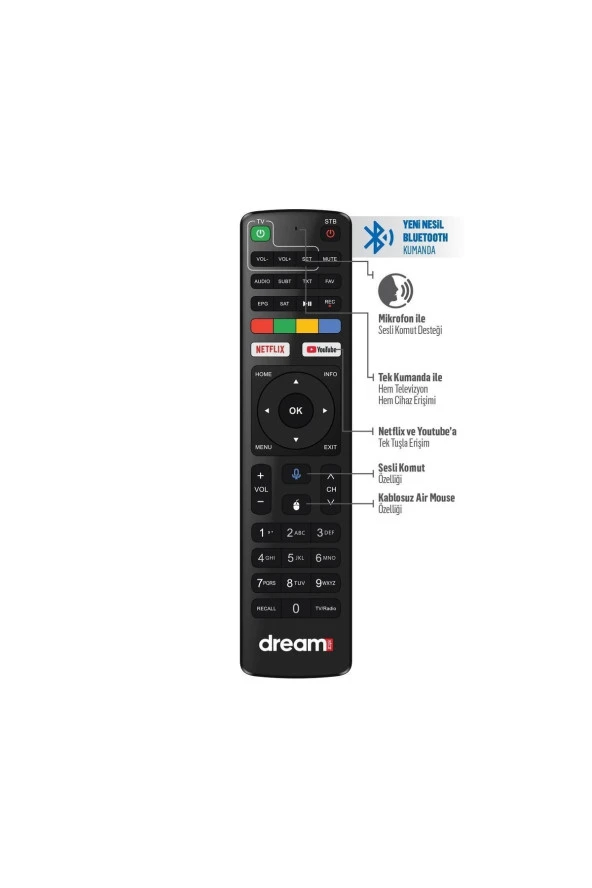I6 Android Tv Box | 4gb Ram | 64 Gb Hafıza | Sesli Komut Kumanda - 4