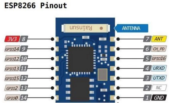 ESP8266 ESP-03 Seri Haberleşmeli WiFi Modülü - 2