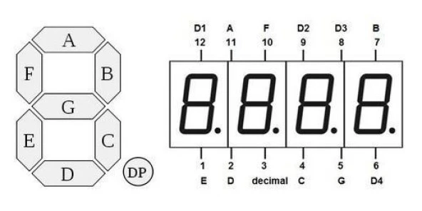 0.56 Kırmızı 4 lü 7-Segment Anot Display - Resim 2