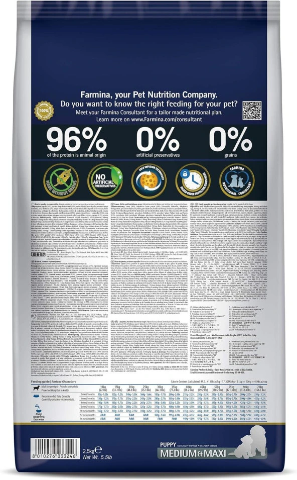 N&D PUMPKIN TAHILSIZ KÖPEK  KUZU & YABANMERSİNİ PUPPY MEDIUM & MAXI 2.5KG - 2