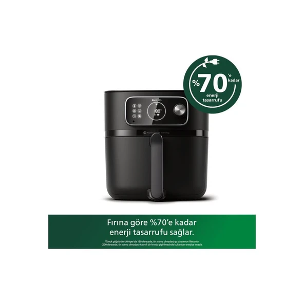 PHİLİPS HD-9875/90 AIRFRYER FRİTÖZ COMBİ XXL 8.3 LT - 2
