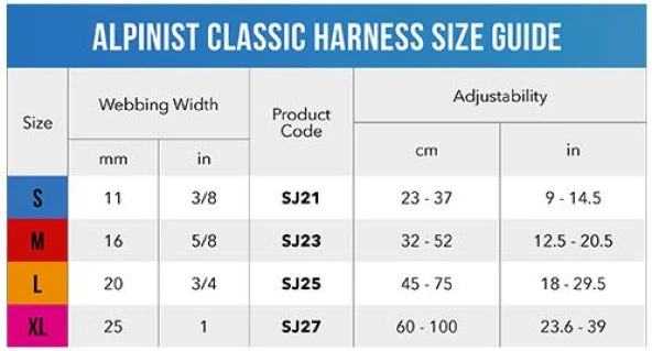 Rogz Alpinist Tuig L Oranje - Resim 2