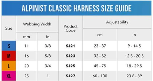 Rogz Alpinist Tuig M Rood - Resim 2