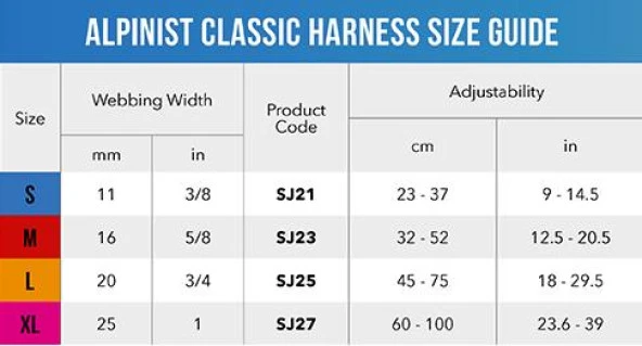 Rogz Alpinist Tuig S Blauw - Resim 2