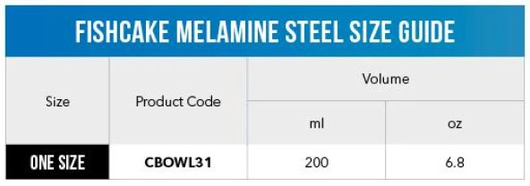 Rogz Catz Bowlz Fishcake Roze Candytripes - Resim 2