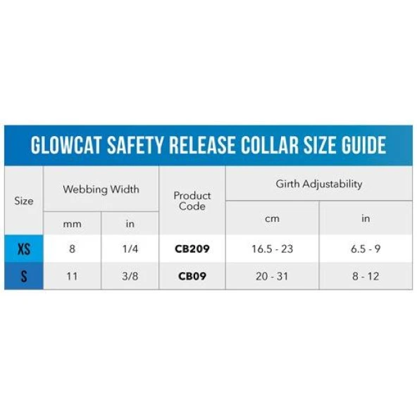 Rogz Catz GlowCat Halsband S Gold Fish-SMALL - 2