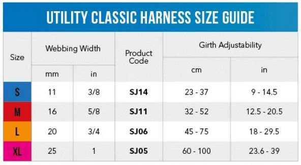 Rogz Utility Tuig M Rood - Resim 2