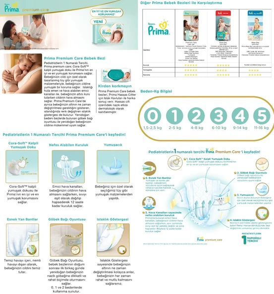 Prima Premium Care Bebek Bezi Beden:0 (1.5-2.5Kg) Prematüre 90 Adet Ekonomik Fırsat Pk - Resim 7