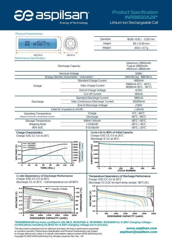 Pil5077C03S Omid i8 Pro 5800mAh Uyumlu Batarya Robot Süpürge Pili - 6