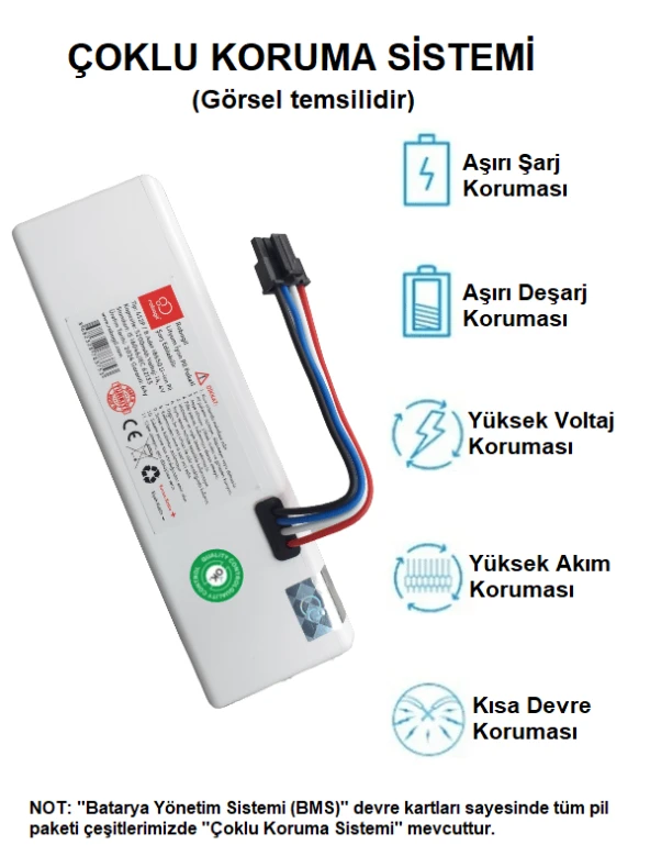 Pil5005C07S Roborock S5 Max 5200mAh Uyumlu Batarya Robot Süpürge Pili