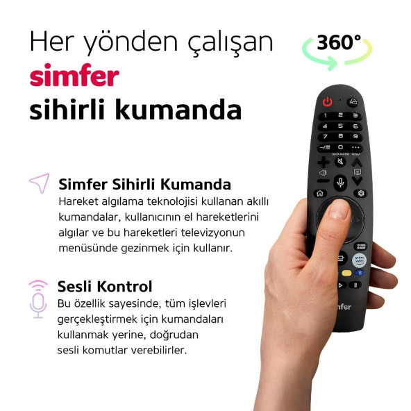 Simfer 50SFSW6M 127 Ekran 50" Smart & Akıllı TV WebOS LED 4K UHD Televizyon - 5
