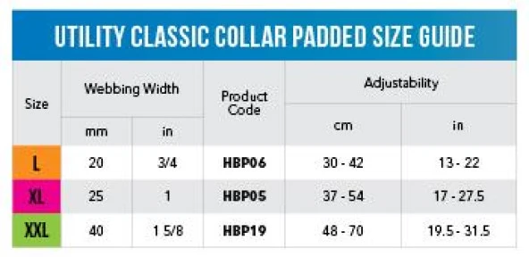 Rogz Utility Gevoerde Halsband L Geel - Resim 2