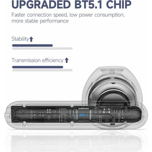 Lenovo Thinkplus Lp1 Pro Kablosuz Bt5.1 Kulaklık Beyaz - 2