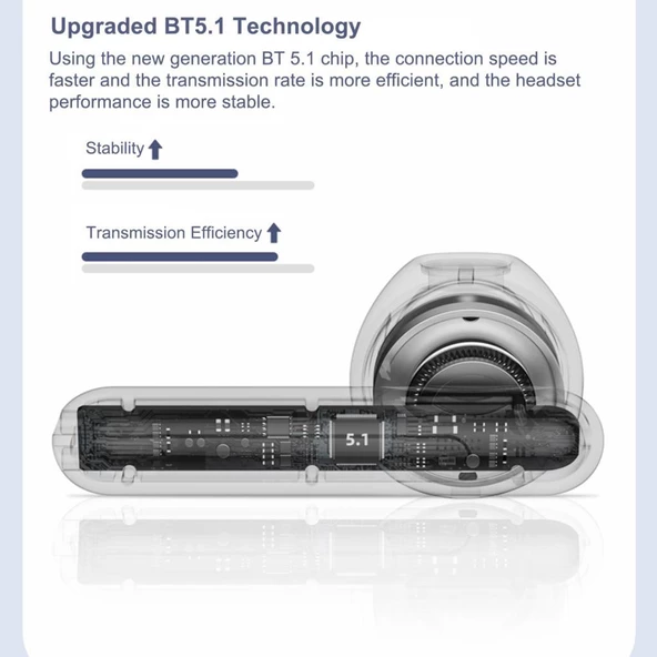 Lenovo Thinkplus Lp1 Pro Kablosuz Bt5.1 Kulaklık Pembe - Resim 4