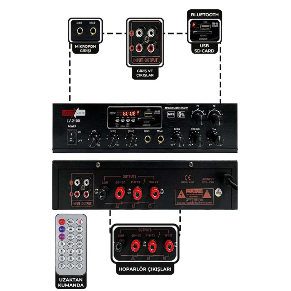 Lastvoice Lv-2100 Hat Trafolu 2 Bölgeli Stereo Anfi 2X100w Usb-Bt - 3