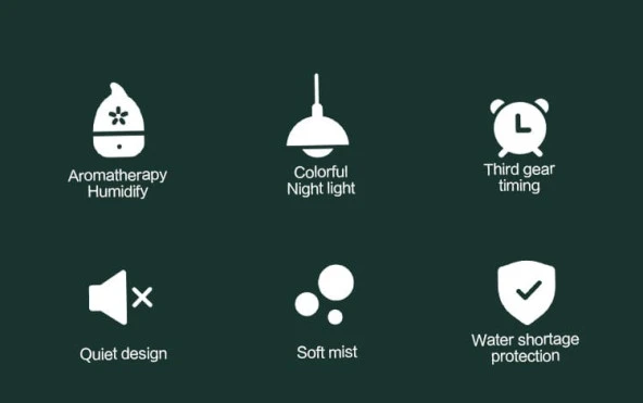 Hava Nemlendirici  Buhar Makinesi Şarjlı Kablosuz Kullanım  Gece Lambası 700ML. - 7