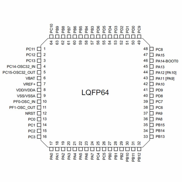ST Microelectronics STM32G070RBT6 ARM Cortex M0+ Microcontroller STM32G0 64MHz Mcu Cpu 128 Kbyte - 7