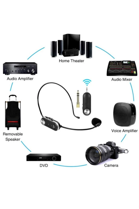 Midex Hx-101 Condenser Kablosuz Headset Kafa Mikrofonu - 2