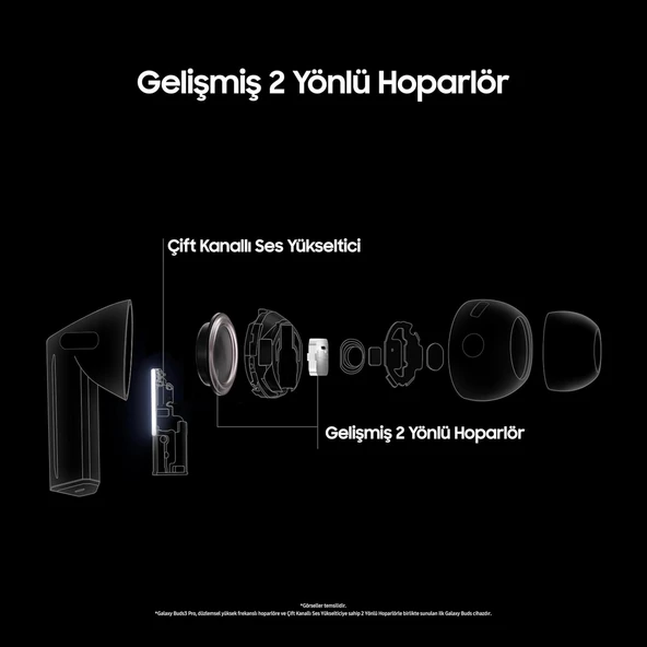 Samsung Galaxy Buds 3 Pro ANC TWS Beyaz Kulak İçi Bluetooth Kulaklık - 3
