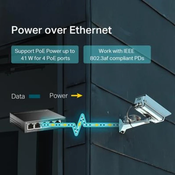 TP-LINK TL-SF1005LP 5 PORT 10/100 4 PORT POE SWITCH 41W - 3