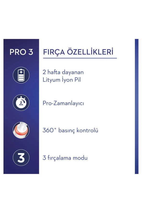 Oral-B Pro 3500 Şarj Edilebilir Diş Fırçası Siyah - 2
