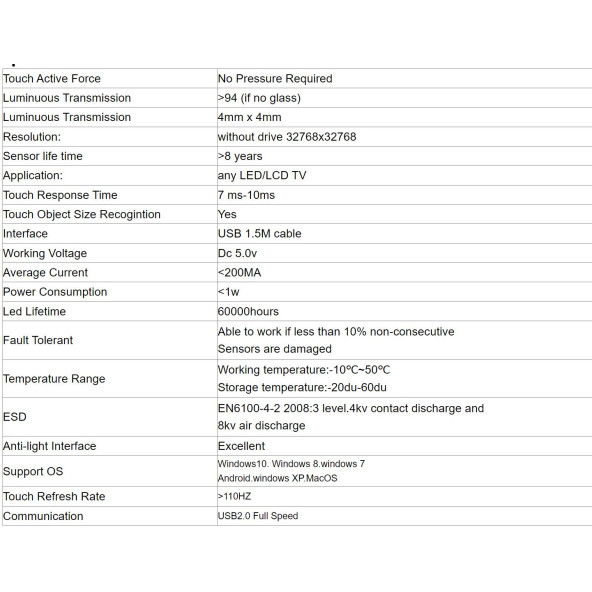50 inch televizyon Dokunmatik İnfrared Çerçeve Paneli - 9