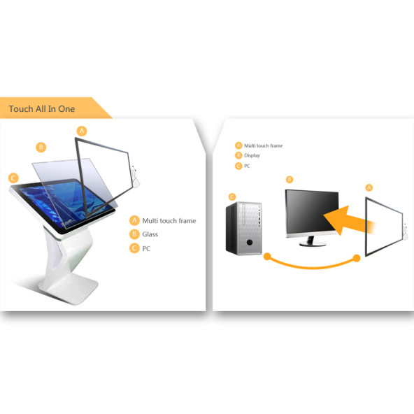 27 inch Monitör İçin Dokunmatik Dönüştürücü İnfrared Çerçeve Paneli