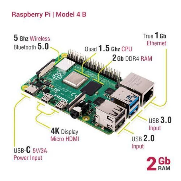Raspberry Pi 4 Model 4B 2GB - Resim 2