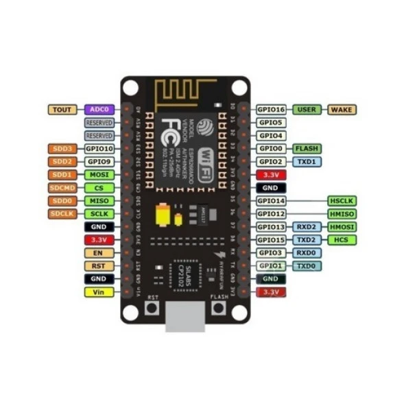NodeMCU Lua WiFi ESP8266 Geliştirme Kartı - Resim 2
