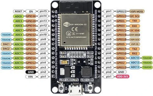ESP-WROOM-32 WiFi Bluetooth Geliştirme Kartı - Resim 2