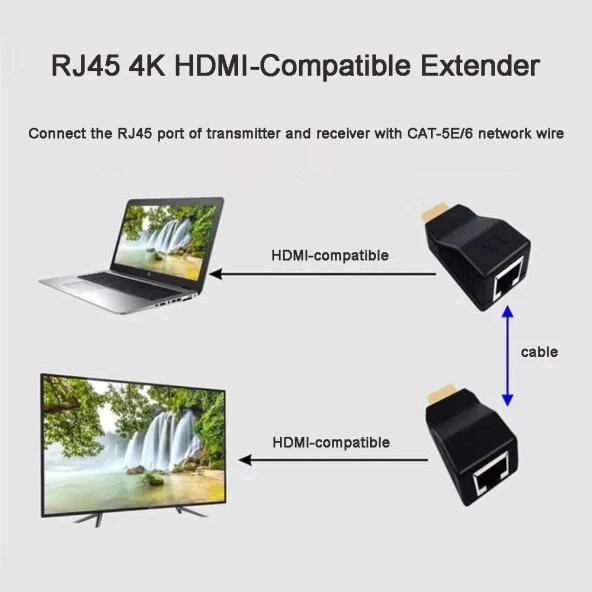 PrimeX PX-HDEX30 30 metre CAT6 Network Üzerinden 4K HDMI Uzatıcı, 4K HDMI Extender, Cat6 Hdmi Görüntü Aktarma (4K HDMI 2.0 CAT6 Aktarma) - 2