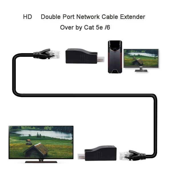 PrimeX PX-HDEX30 30 metre CAT6 Network Üzerinden 4K HDMI Uzatıcı, 4K HDMI Extender, Cat6 Hdmi Görüntü Aktarma (4K HDMI 2.0 CAT6 Aktarma) - 7