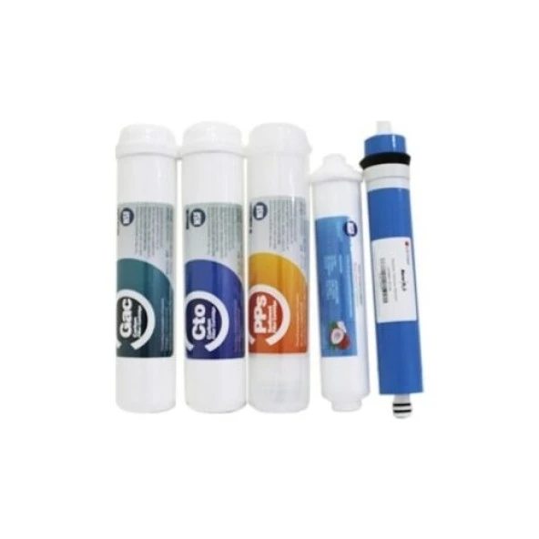 Aquaturk Inline Kapalı Kasa Tüm Su Arıtma Cihazlarına Uyumlu 5'li Filtre Takımı
