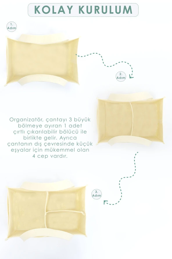 Keçe Anne Bebek Bakım Çantası, Yenidoğan Alt Açma Değiştirme Organizer, Taşınabilir Düzenleyici, Bej - 4