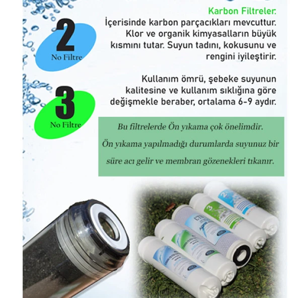 Sulook İhlas Aura Cebilon ve Housingli Tüm Su Arıtma Cihazlarına Uyumlu 5'li Filtre Seti - Resim 4