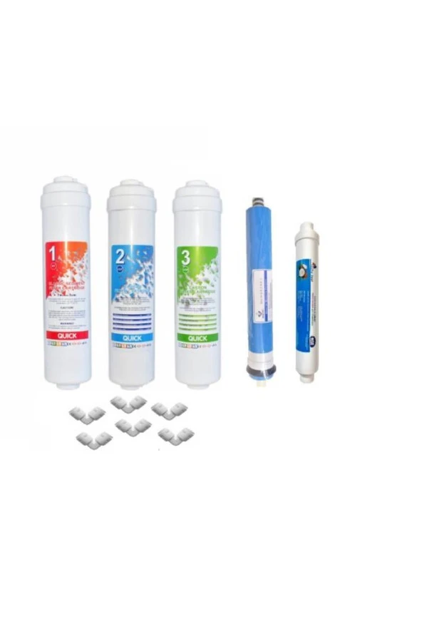 Kapalı Kasa Su Arıtma Cihazı Filtresi 5 Aşama Quick Geçme Set