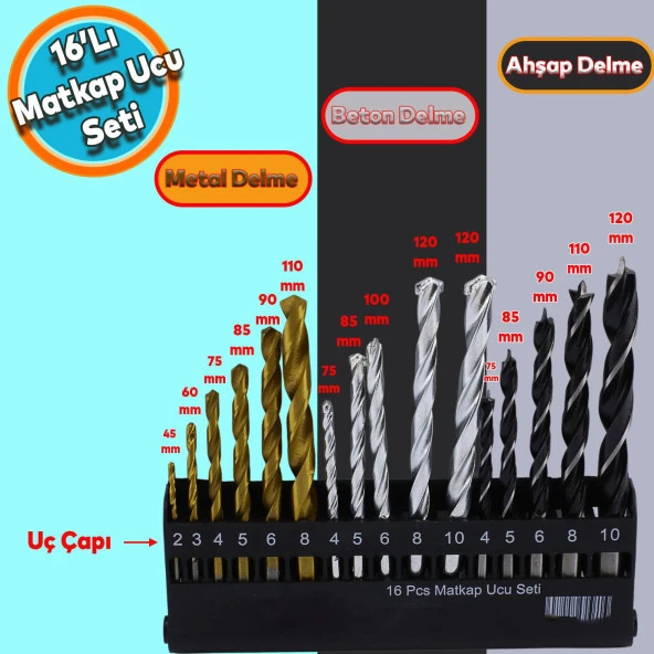 16lı Matkap Ucu Set Paket Beton Duvar Ahşap Metal Çelik Delme Değişik Uzunluk Çap Uç Seti - 1