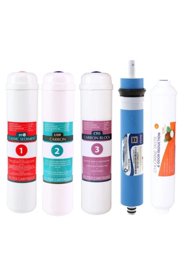 Su Arıtma 5 Li Filtre Tam Set
