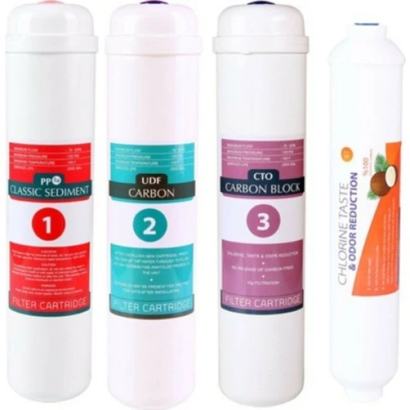 Aqualine Inlayn Filtre Takımı 4 Lü