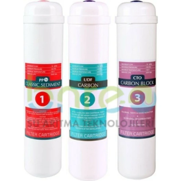 Aqualine Jammy Inlayn Filtre Takımı