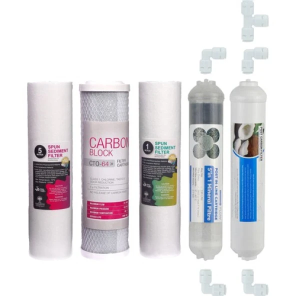 Su Arıtma Cihazı Filtresi 5'li Set Paket Aşama Membransız