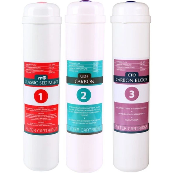 E-Water Su Arıtma Cihazı Kapalı Kasalı Cihazlar Için Inline Ön Filtre Takımı 3'lü ürün görseli 1