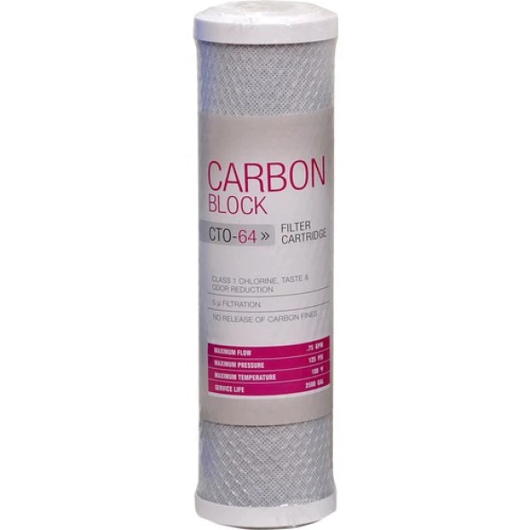 Aquabir Blok Karbon