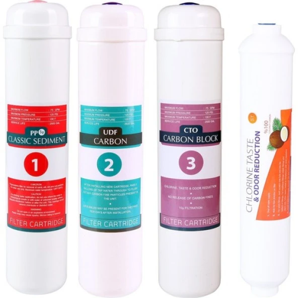 Özkanlar Kapalı Kasa Su Arıtma Cihazı 4'lü Filtre Seti - Resim 3