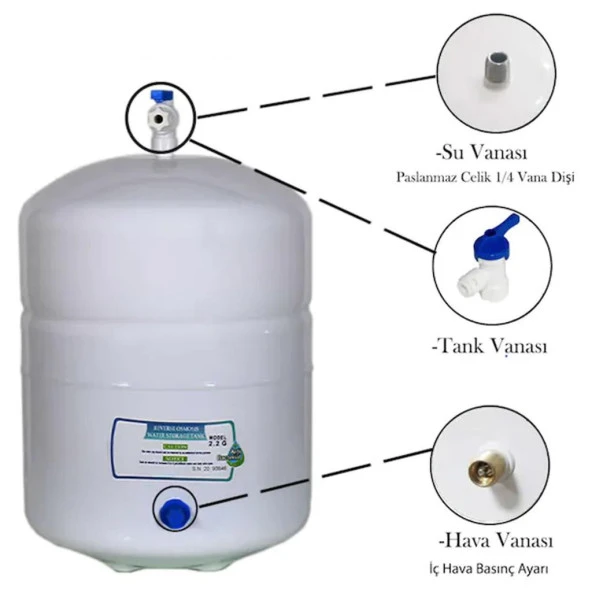 2.2 Galon Metal Su Arıtma Tankı  8 lt - Resim 3